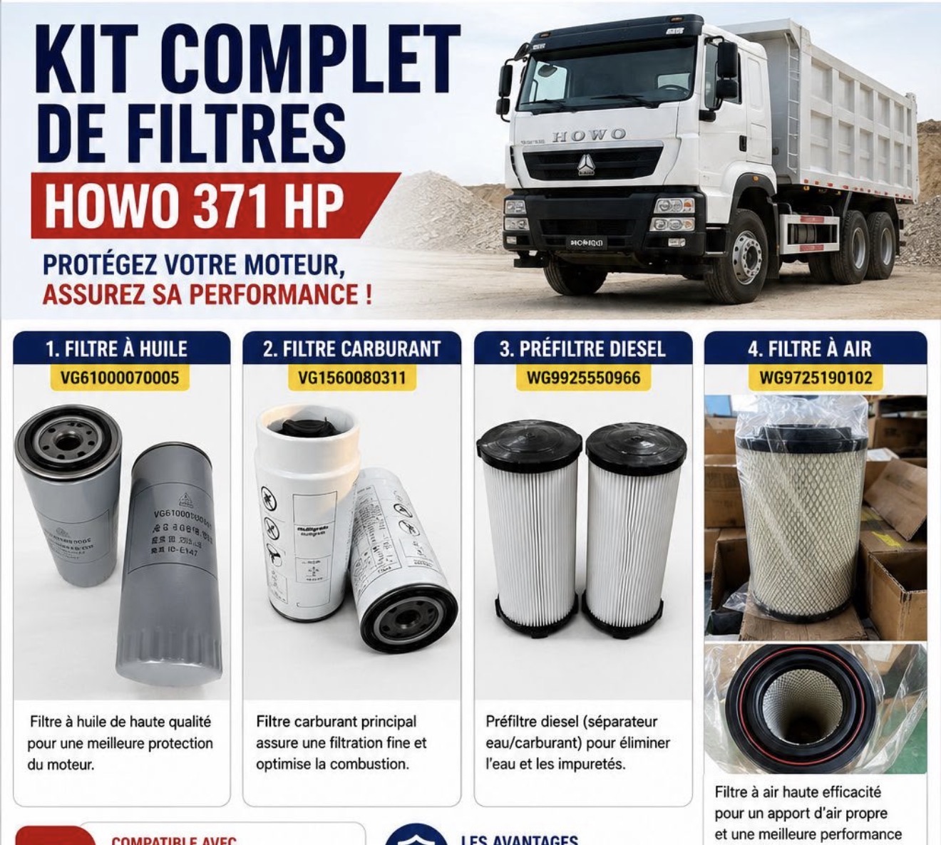 Kit complet de filtre HOWO 371 HP